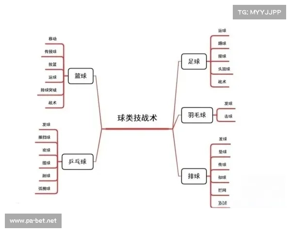 保罗投篮精准解析:技巧、战术与成功秘诀 保罗投篮精准解析:技巧、战术与成功秘诀