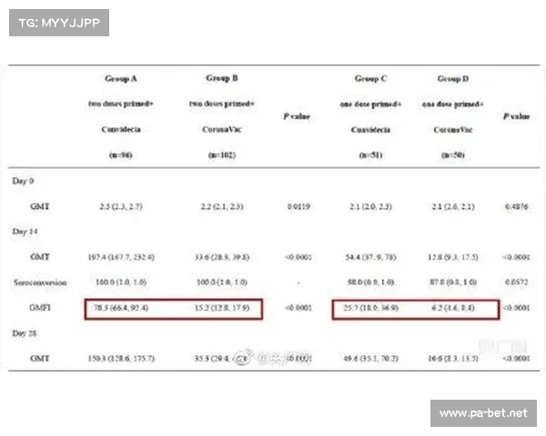 勇士积分显著上升背后关键战术解析及成效体现 勇士积分显著上升背后关键战术解析及成效体现
