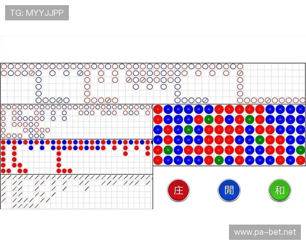 百家乐大路最新动态：风险控制成今日焦点引关注