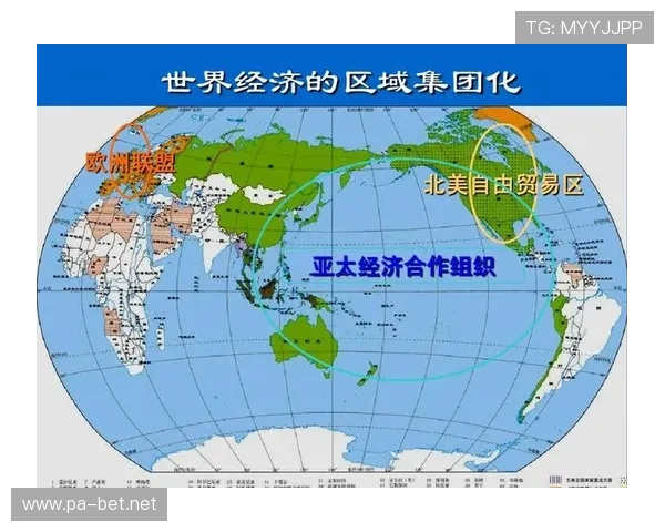 万亿国际引领全球经济新格局与未来发展趋势分析