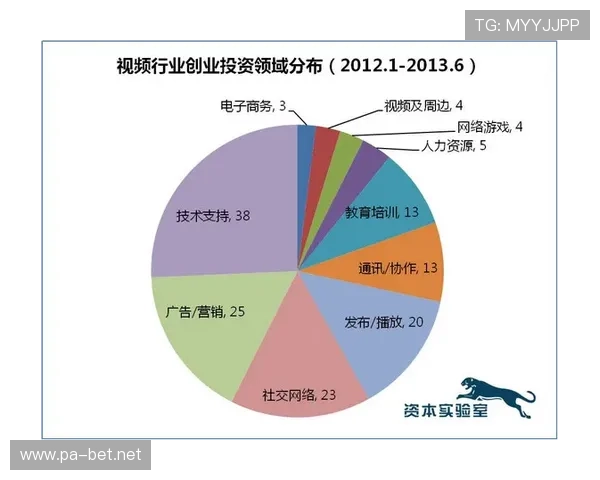 全面解析体育投注趋势与技巧助力理性投资与获胜策略 全面解析体育投注趋势与技巧助力理性投资与获胜策略
