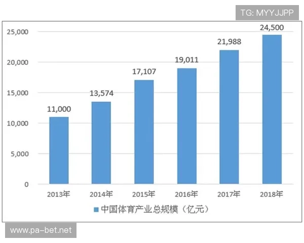 明升体育全面解析：行业发展趋势与未来潜力深度探讨