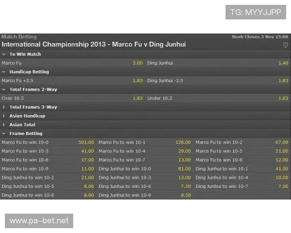 深入解析bet365足球赔率变化与投注技巧全指南