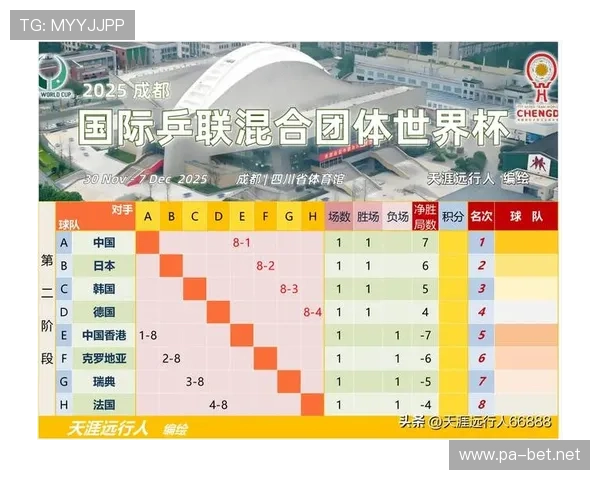 世界杯赛程全解析与赛事亮点提前掌握指南 世界杯赛程全解析与赛事亮点提前掌握指南