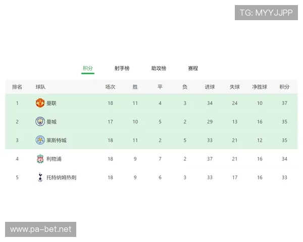 在线投注最高赔率平台精选指南解析热门赛事玩法与稳定高回报体验优势 在线投注最高赔率平台精选指南解析热门赛事玩法与稳定高回报体验优势