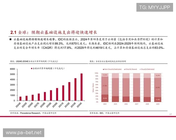以e世博体育为核心的综合体育娱乐平台创新发展与未来趋势解析