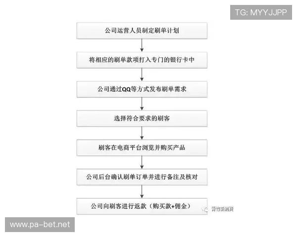 以哈哈体育为中心的行业发展现状与未来趋势分析深度观察